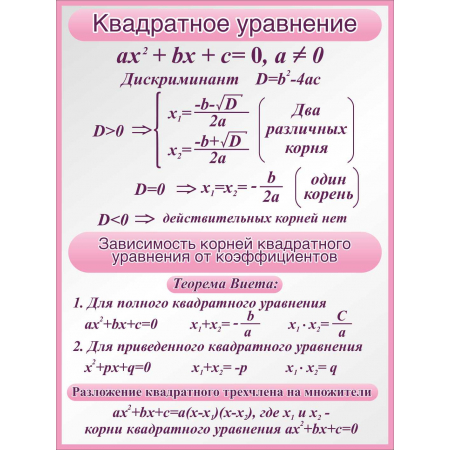 СШК-075 -  Квадратное уравнение
