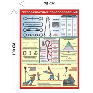СТН-288 - Cтенд Грузоза х ватные приспособления 100 х 75 см (1 плакат)