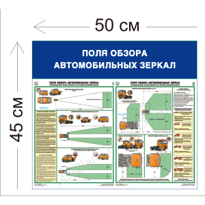 СТН-409 - Cтенд Поля обзора автомобильных зеркал 45 х 50 см (2 плаката)