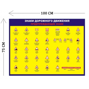 СТН-404 - Cтенд Знаки дорожного движения предупреждающие 75 х 100 см (1плакат)